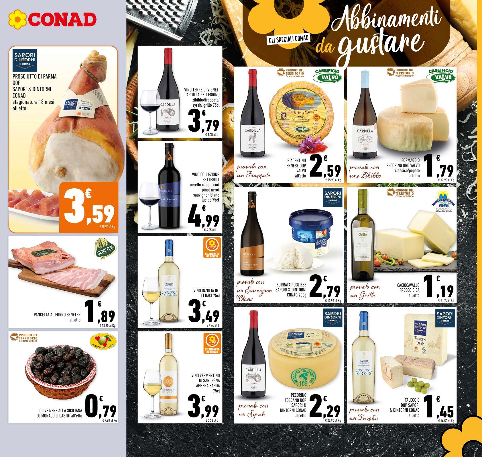 Sottocosto