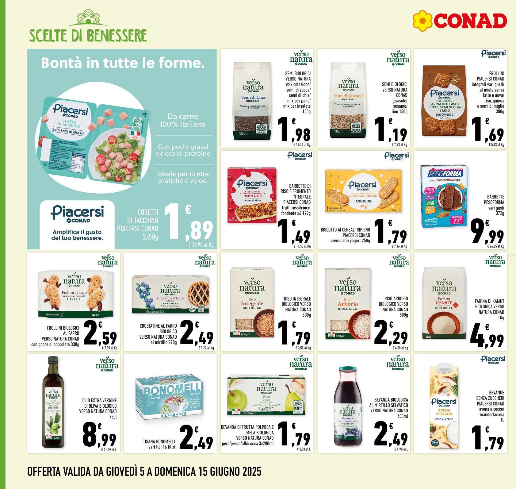 Sottocosto