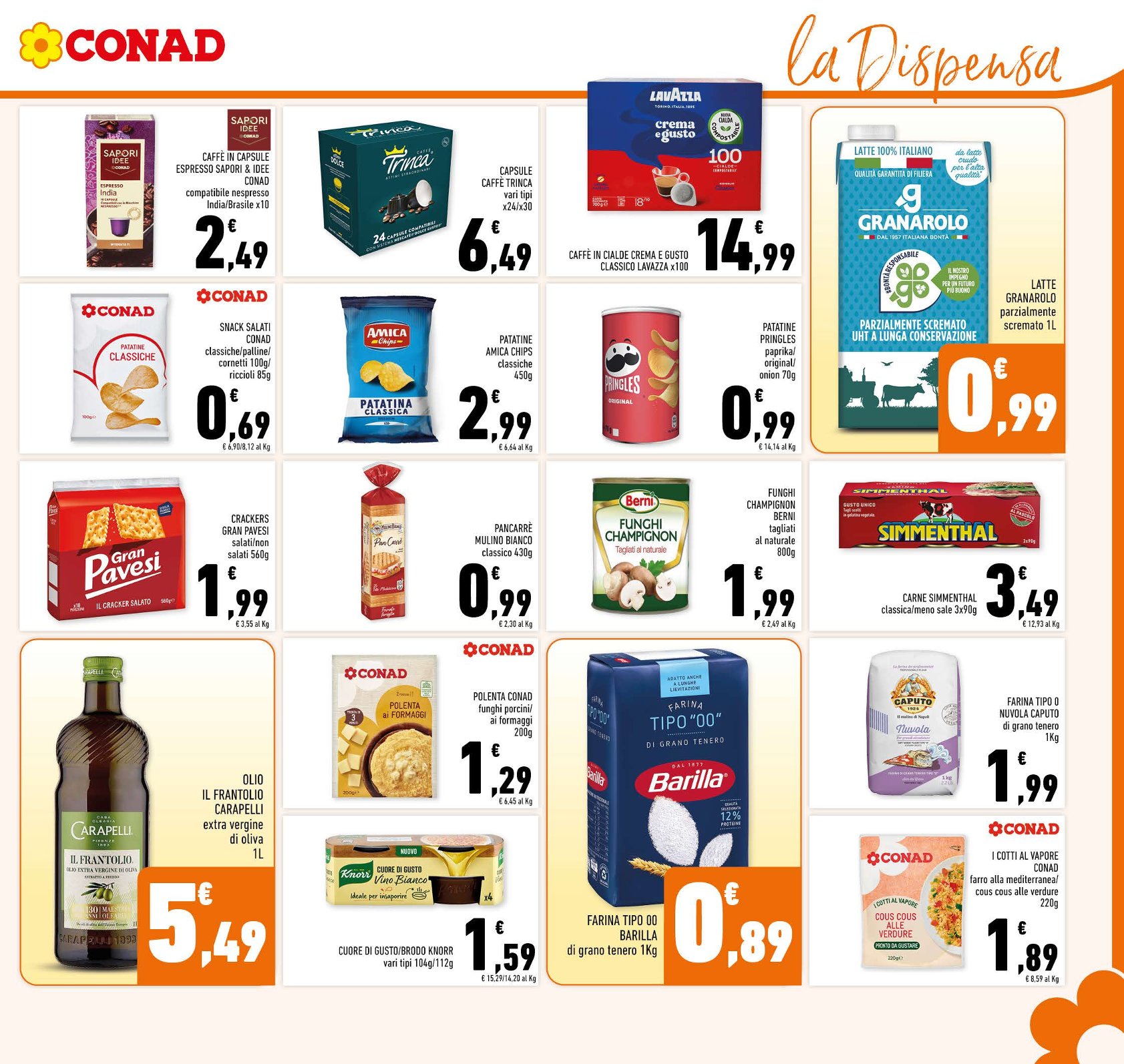 Sottocosto