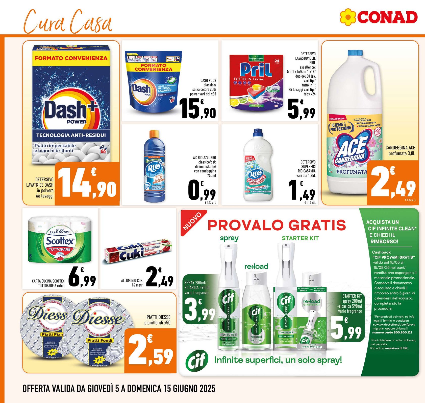 Sottocosto