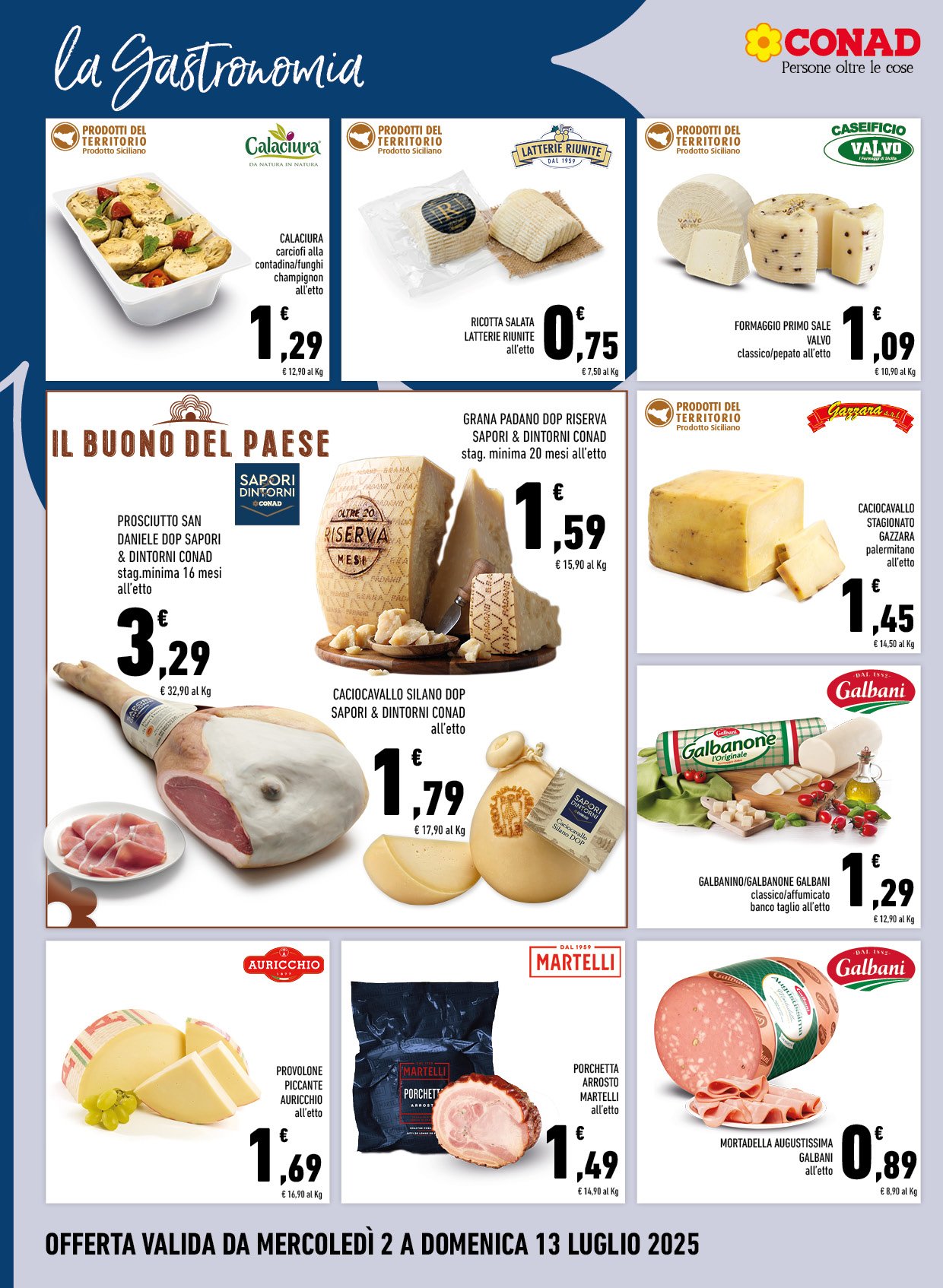 Campioni del Risparmio