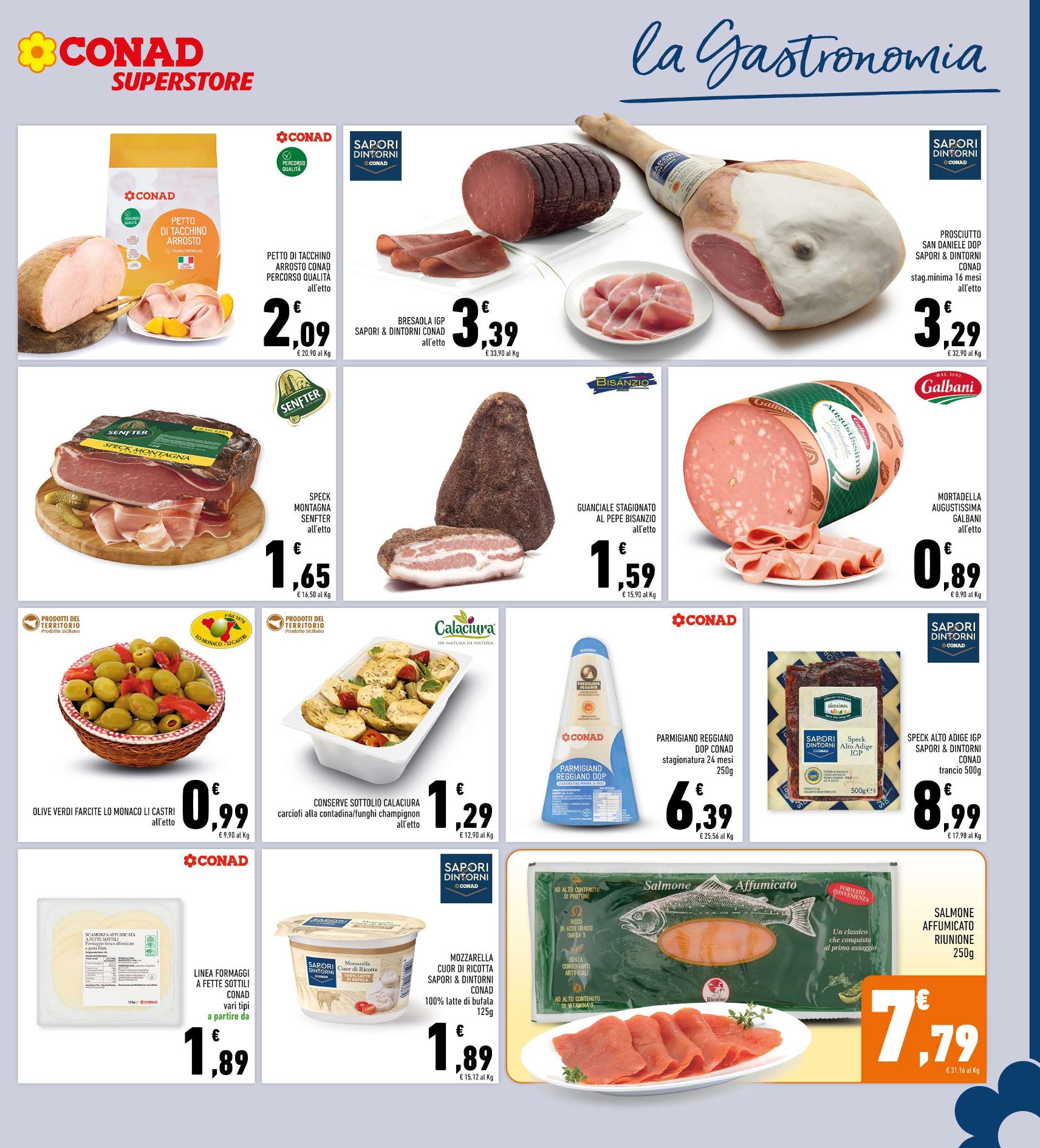 Campioni del Rispamio