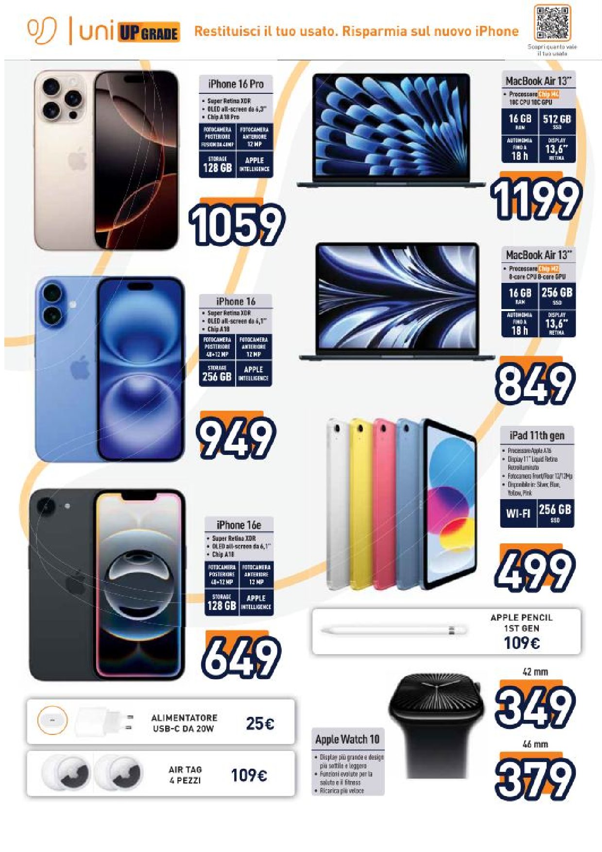 Un Mare di Tecnologia
