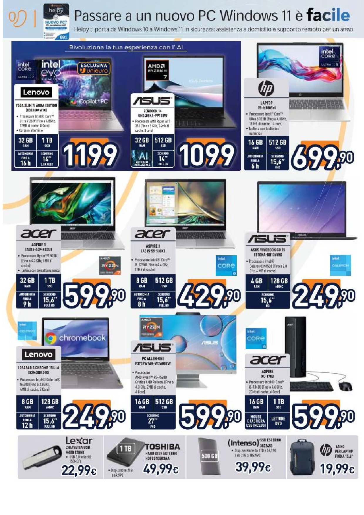 Un Mare di Tecnologia