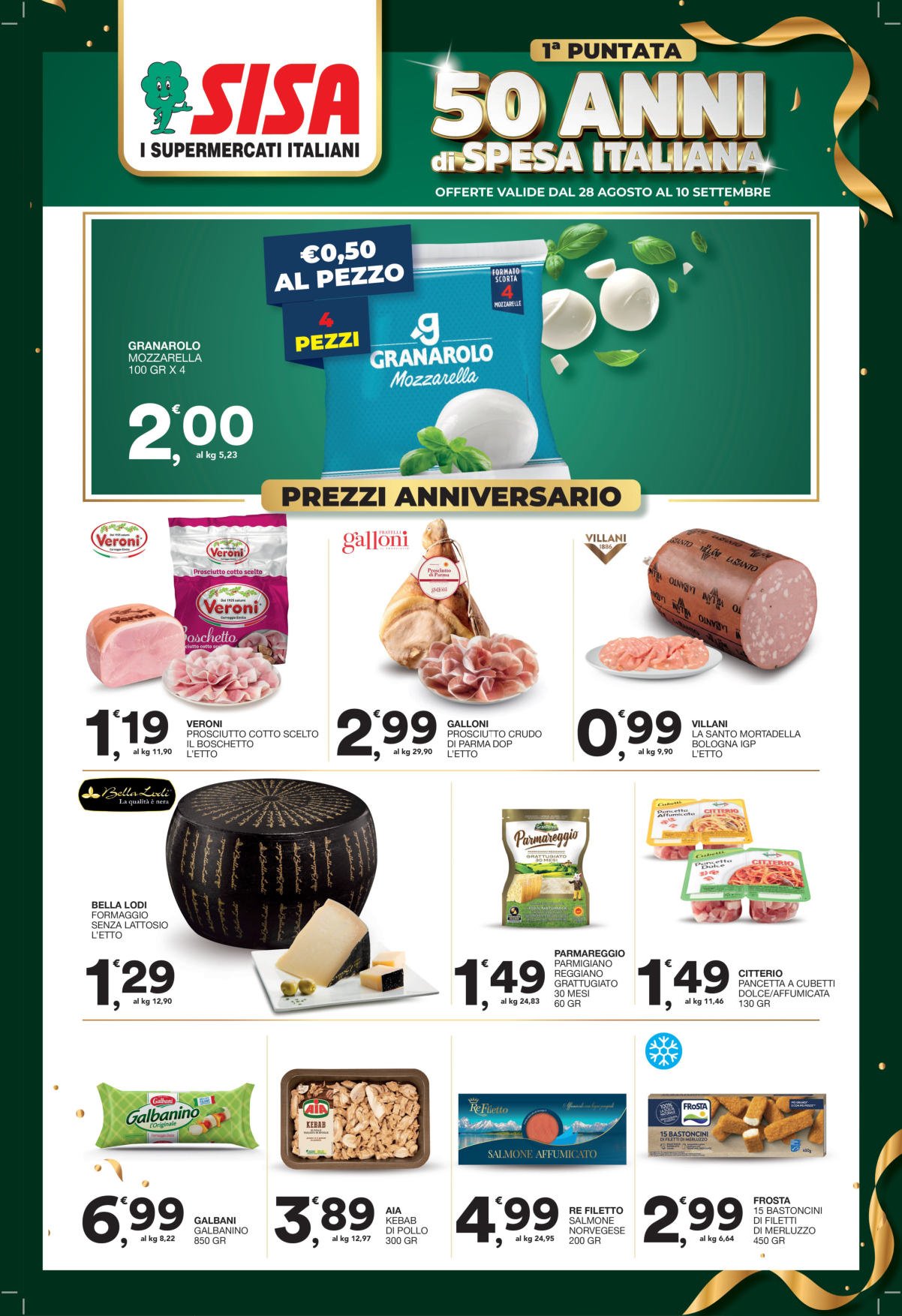 50 Anni di Spesa Italiana