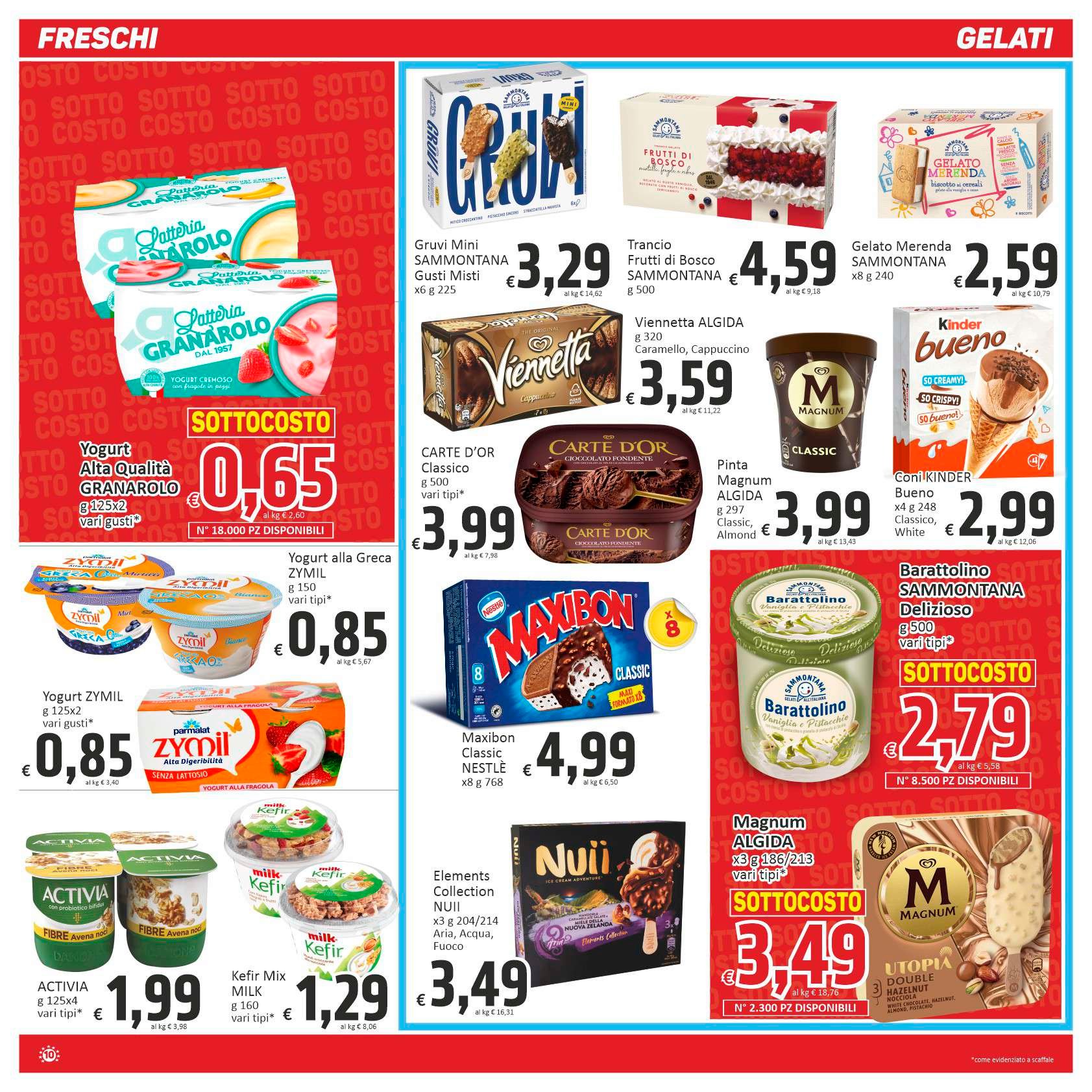 SottoCosto