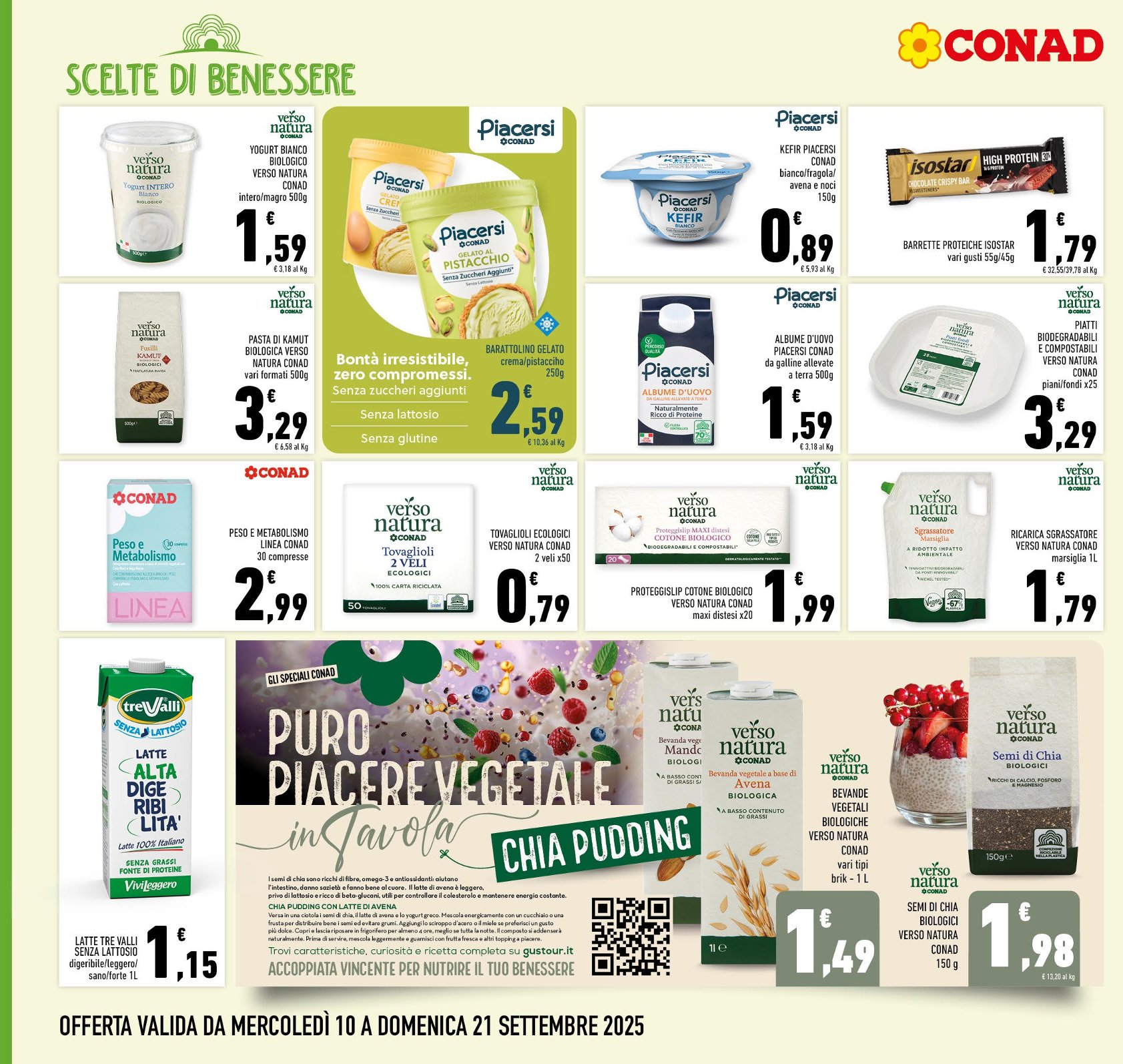 Campioni del Risparmio