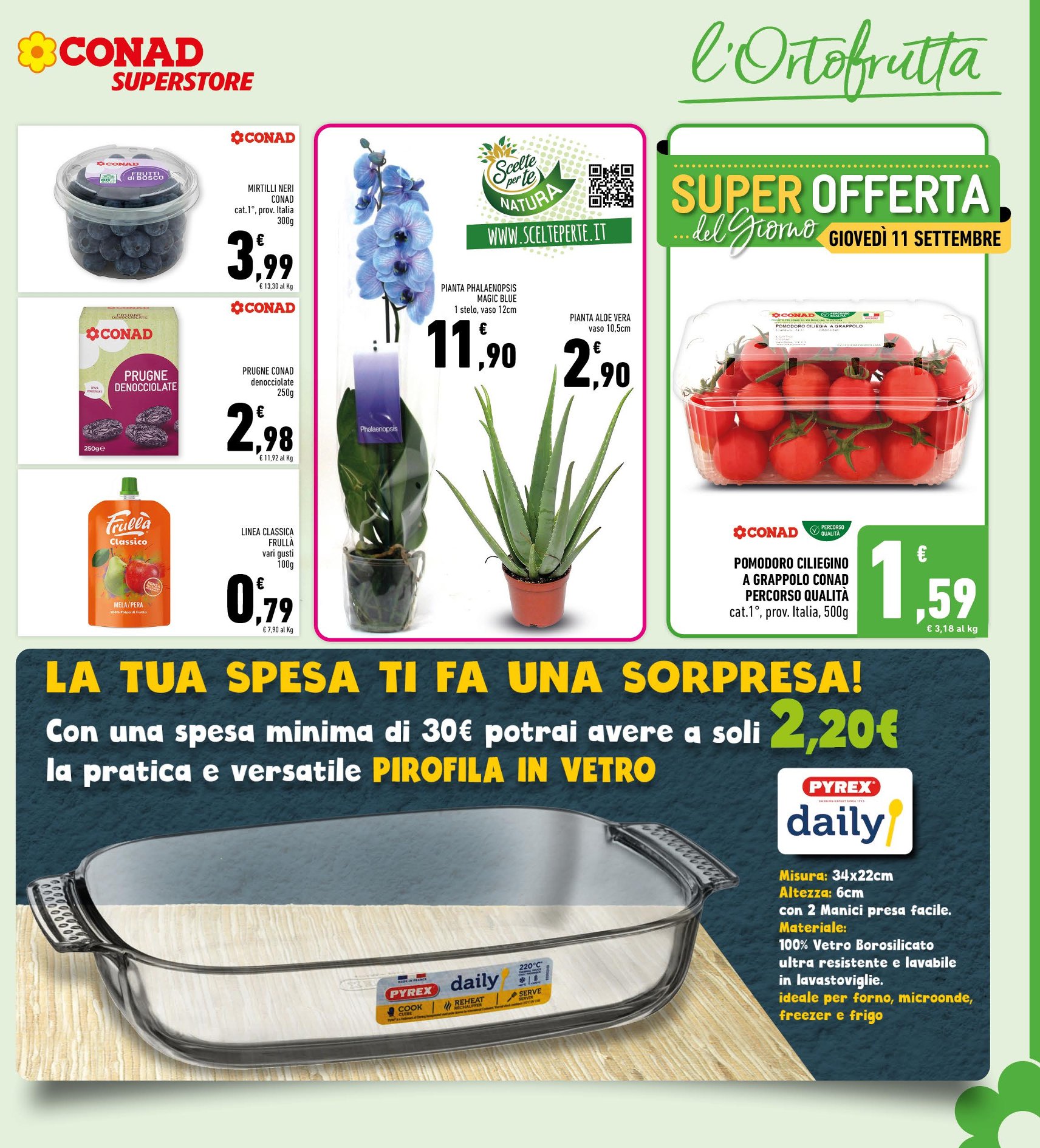 Campioni del Risparmio