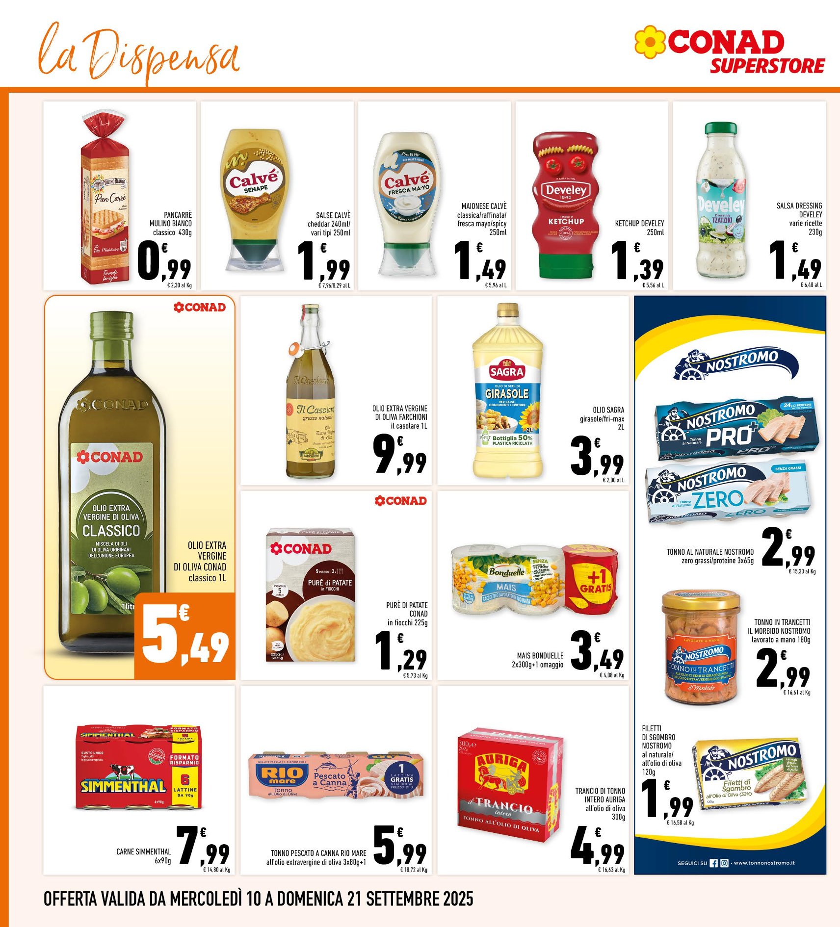 Campioni del Risparmio