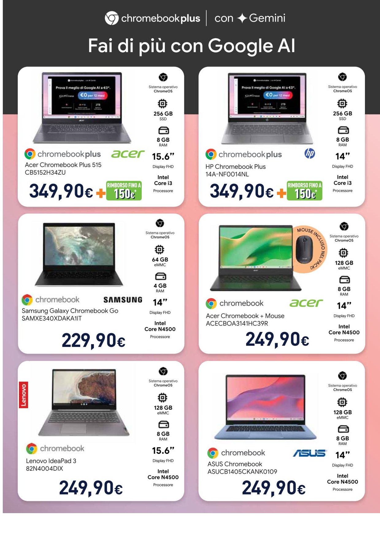 Settembre ti Sorprende