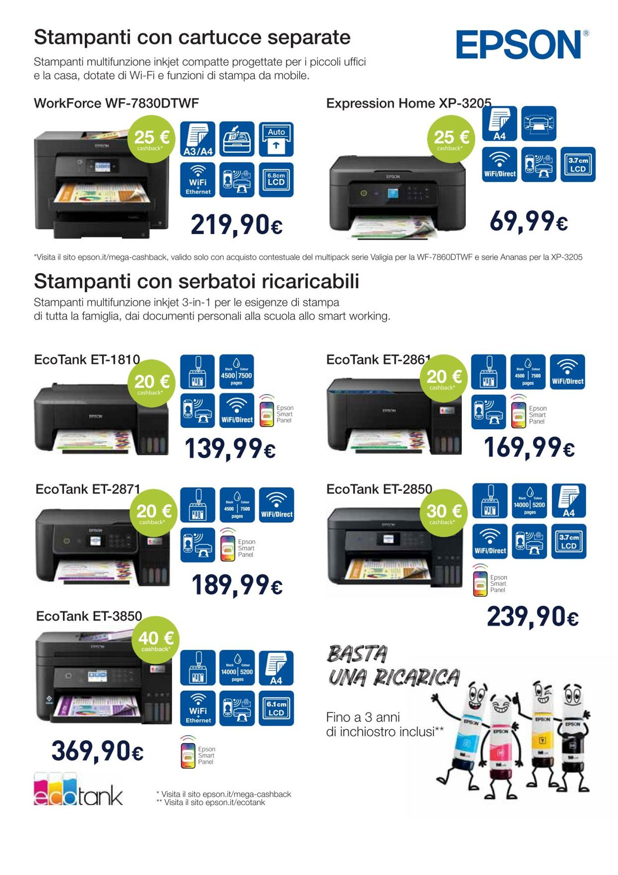 Settembre ti Sorprende
