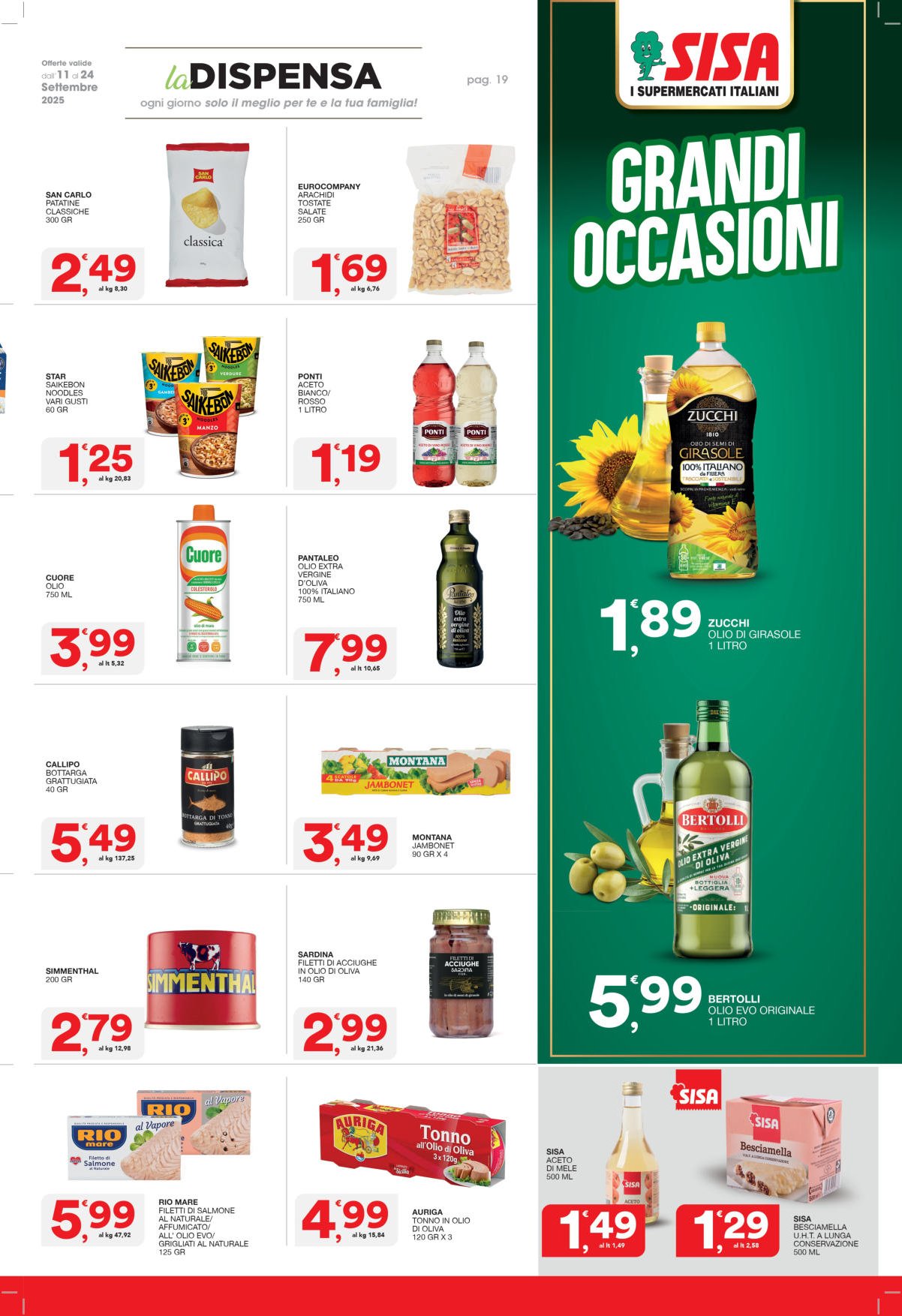 50 Anni di Spesa Italiana