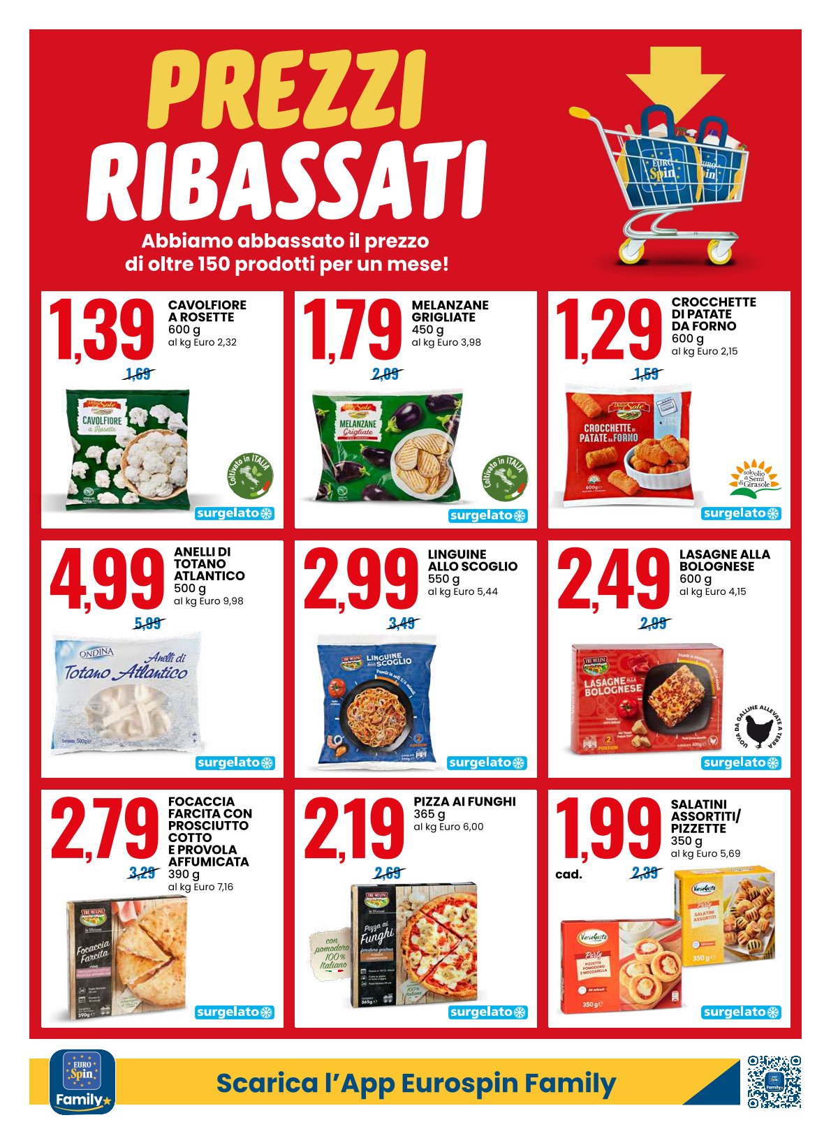 Prezzi Ribassati di Marzo