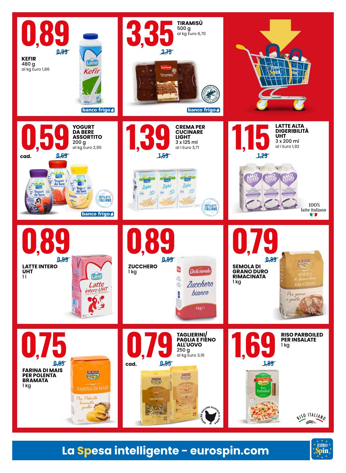 Prezzi Ribassati di Marzo