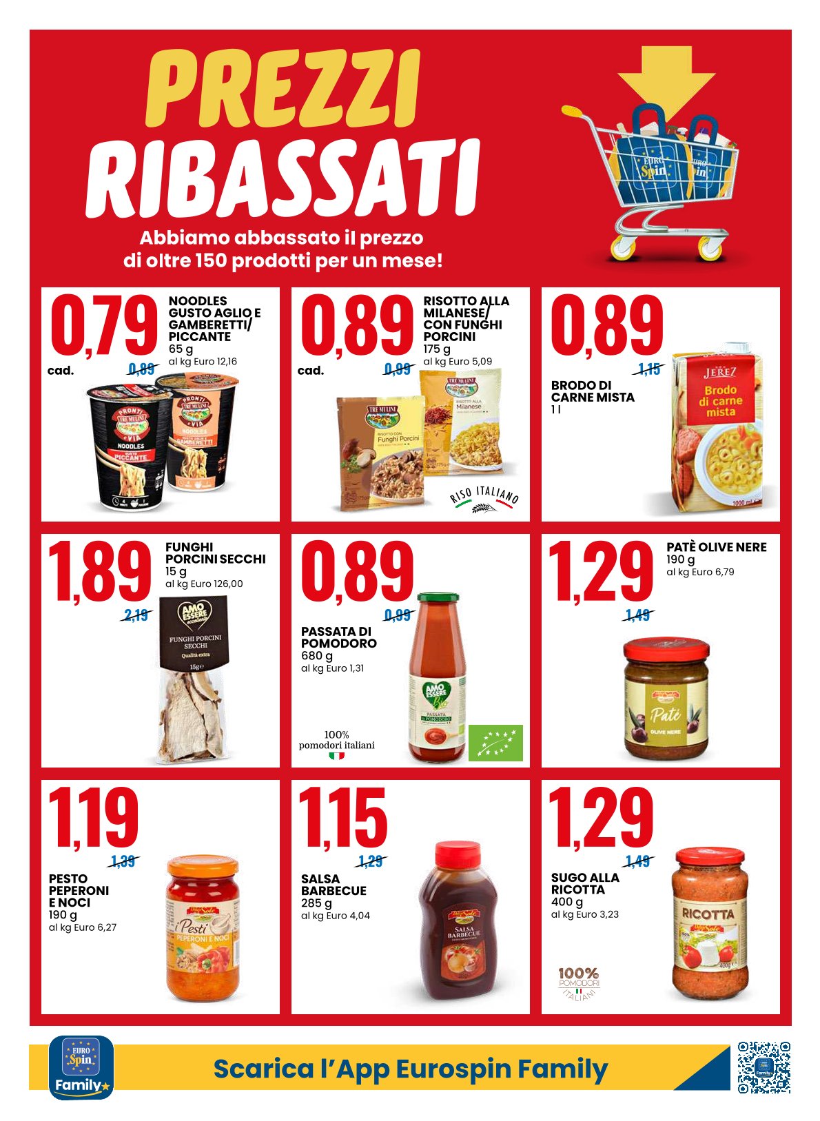 Prezzi Ribassati di Marzo