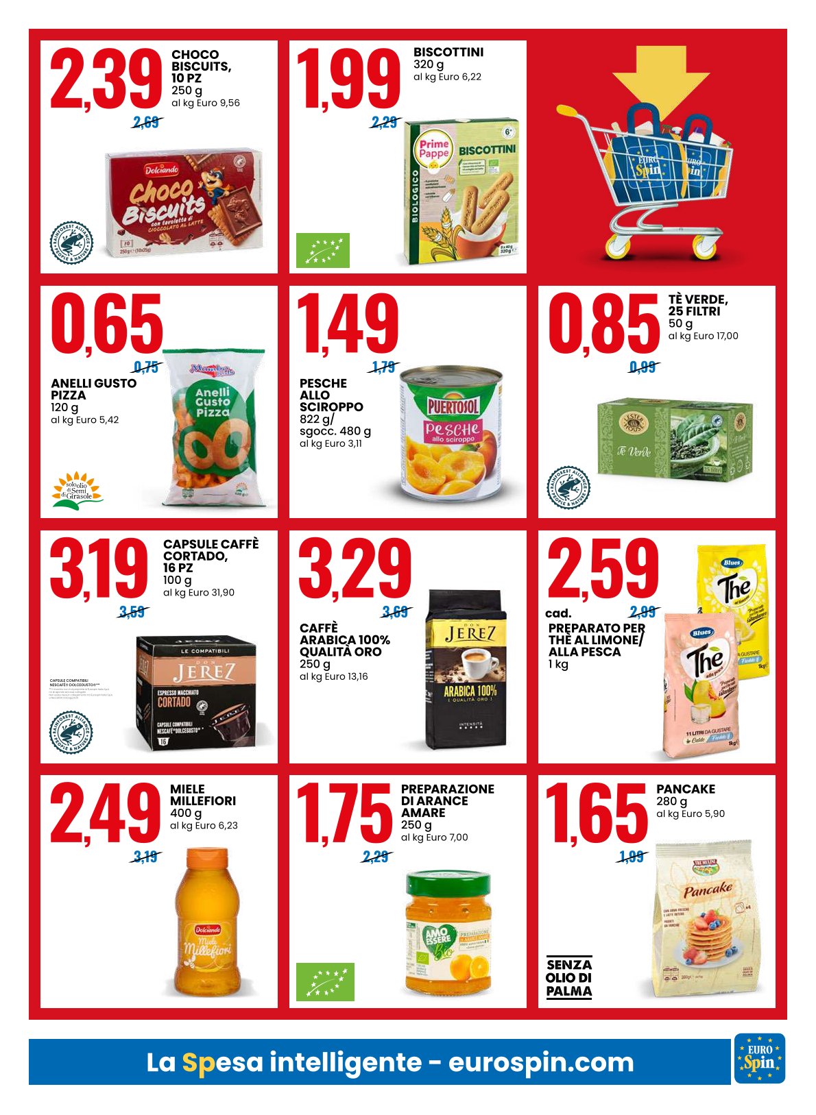 Prezzi Ribassati di Marzo