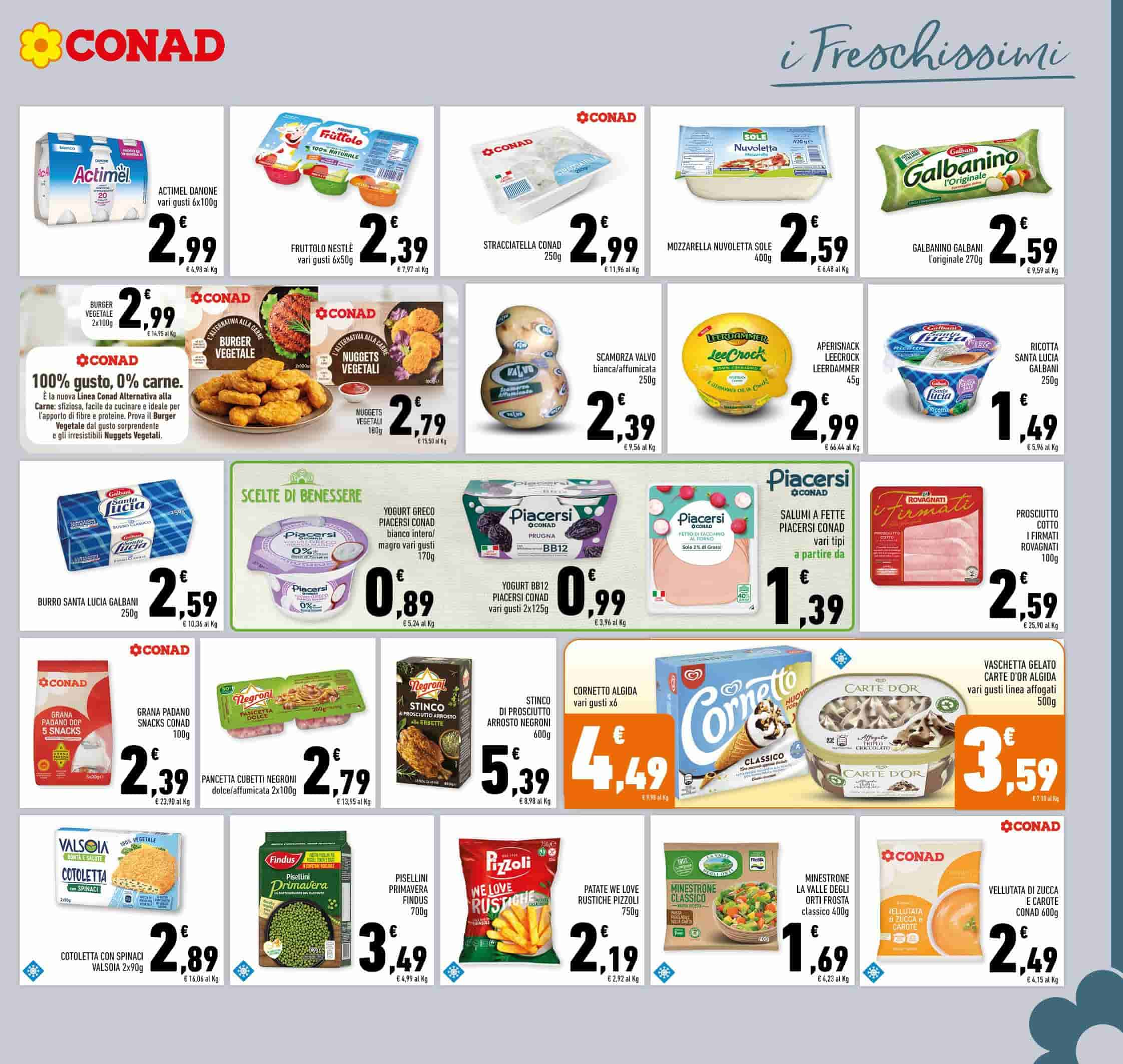 Conad | Campioni del Risparmio