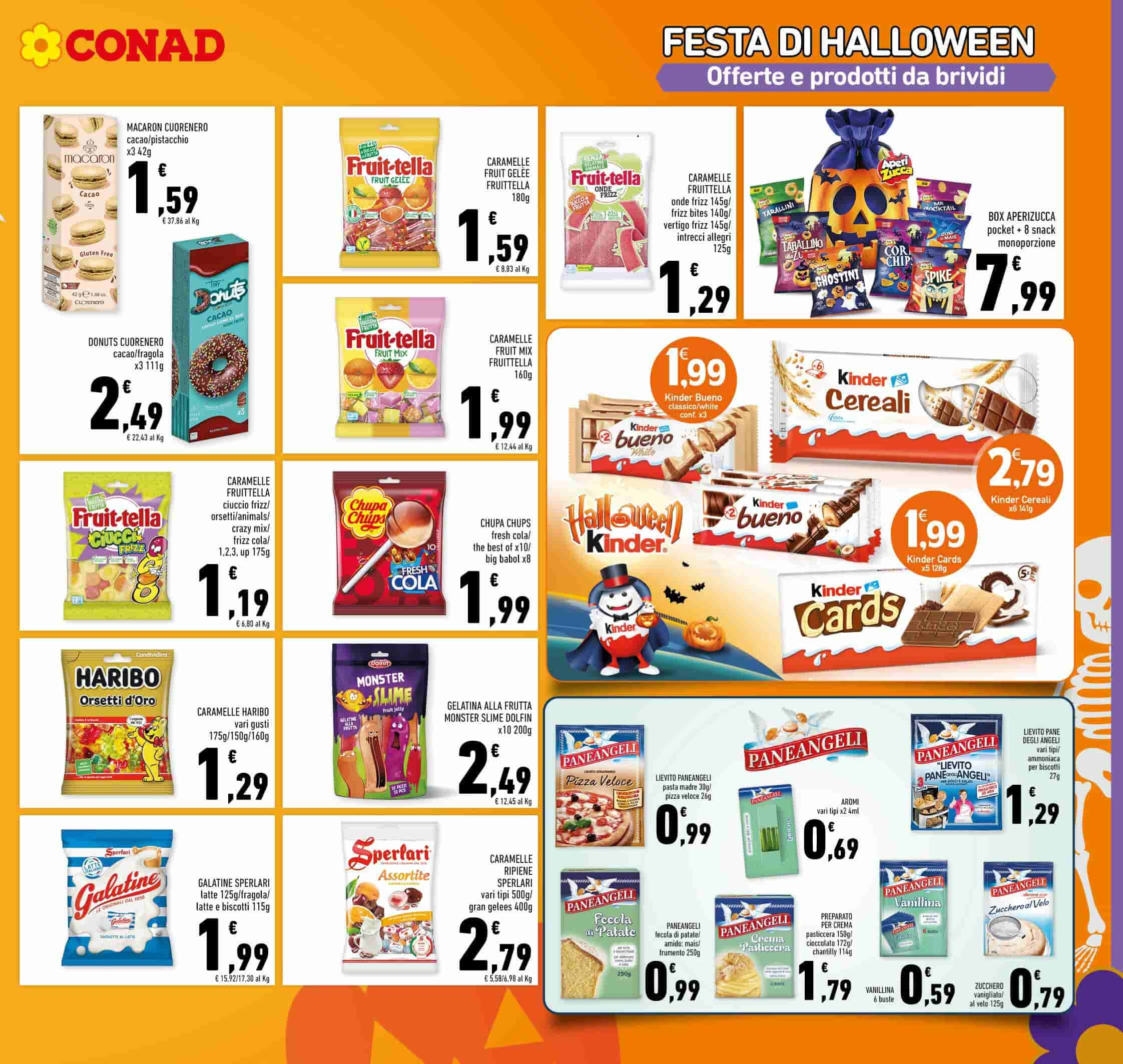 Conad | Campioni del Risparmio