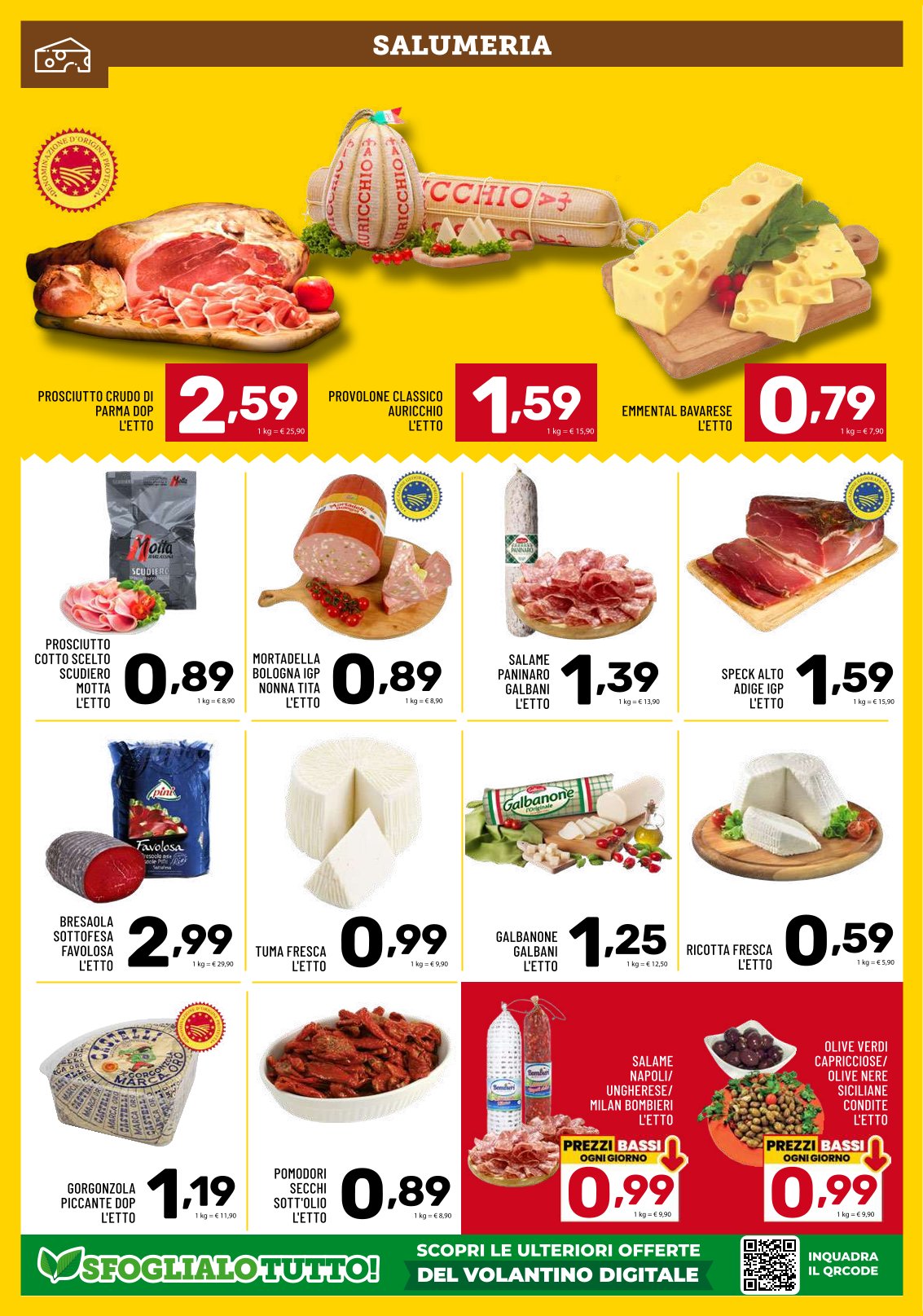 Le feste pi convenienti